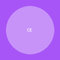 Caneta Esferográfica Azul CX 50