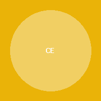 Consultoria em TI - Hora